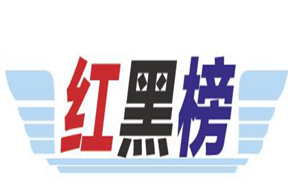 山東30余家學校食堂存問題 臨沂兩中學上黑榜